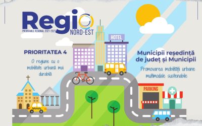226 milioane euro finanțare REGIO pentru stimularea mobilității urbane în municipiile din Regiunea Nord-Est