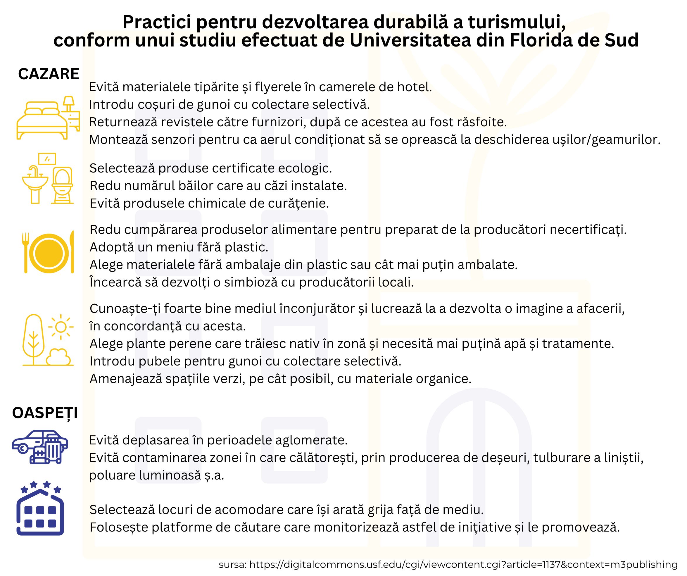 imag 3 dezvoltarea durabila a turismului economie circulara